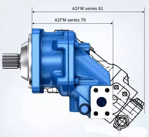 全新力士樂液壓馬達