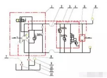 什么原因會造成力士樂液壓泵的攪拌車液壓系統(tǒng)出現(xiàn)故障，怎么處理？
