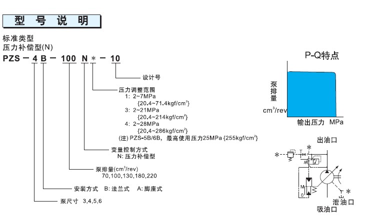 不二越PZS系列變量柱塞泵_不二越柱塞泵-金泰機(jī)械設(shè)備