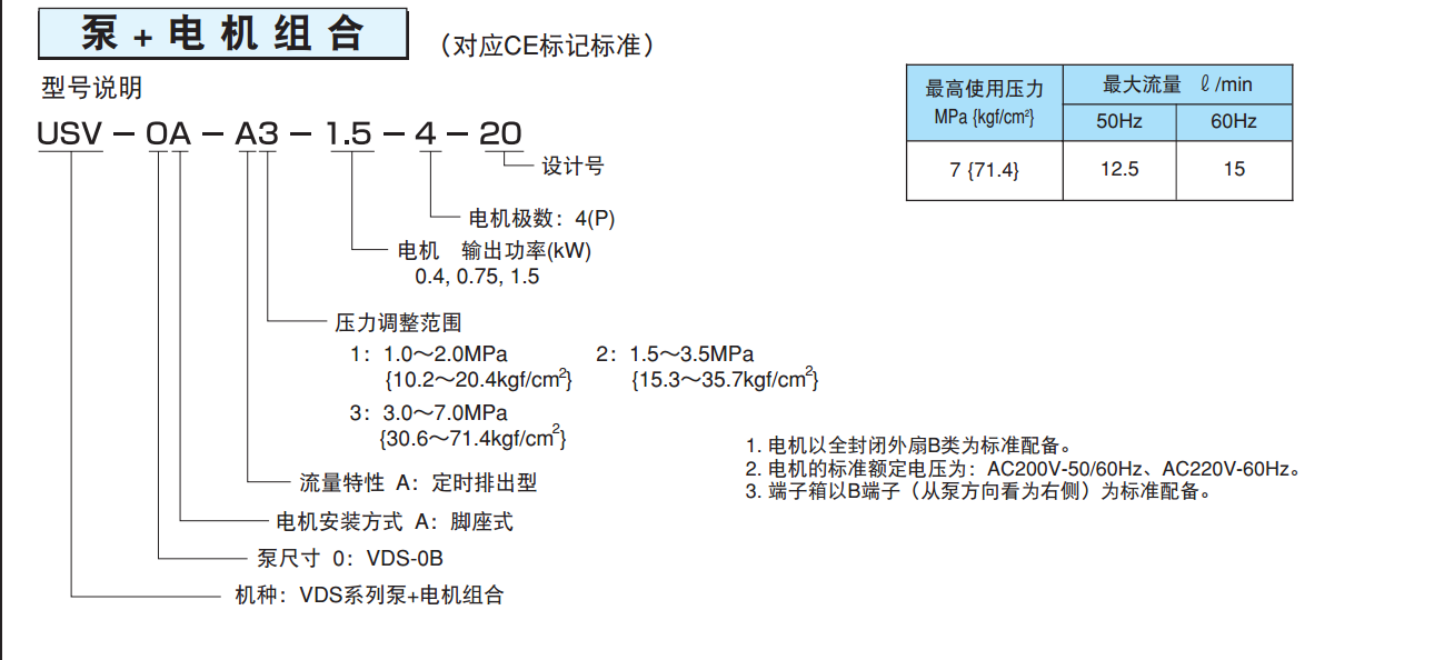 不二越葉片泵VDS系列_NACHI葉片泵-金泰機(jī)械設(shè)備